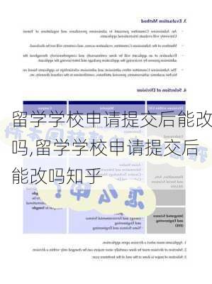 留学学校申请提交后能改吗,留学学校申请提交后能改吗知乎