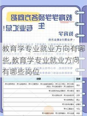 教育学专业就业方向有哪些,教育学专业就业方向有哪些岗位