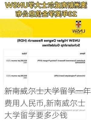 新南威尔士大学留学一年费用人民币,新南威尔士大学留学要多少钱