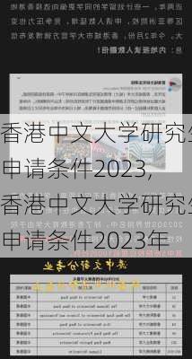 香港中文大学研究生申请条件2023,香港中文大学研究生申请条件2023年