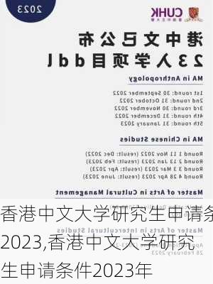 香港中文大学研究生申请条件2023,香港中文大学研究生申请条件2023年