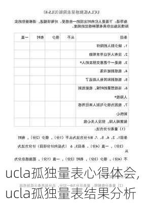 ucla孤独量表心得体会,ucla孤独量表结果分析