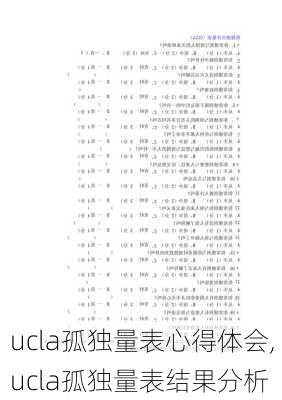 ucla孤独量表心得体会,ucla孤独量表结果分析