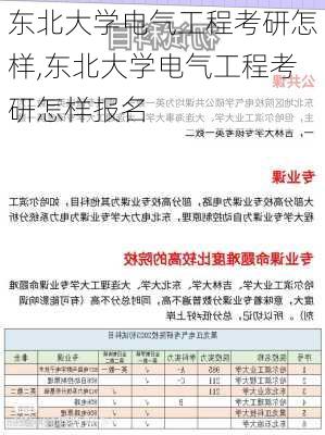 东北大学电气工程考研怎样,东北大学电气工程考研怎样报名