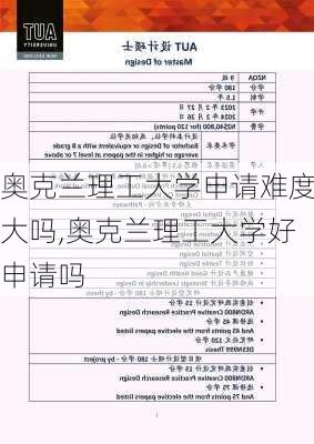 奥克兰理工大学申请难度大吗,奥克兰理工大学好申请吗