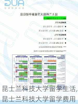 昆士兰科技大学留学生活,昆士兰科技大学留学费用