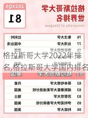 格拉斯哥大学2022年排名,格拉斯哥大学国内排名