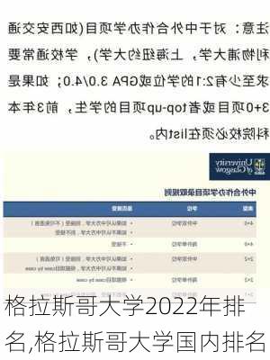 格拉斯哥大学2022年排名,格拉斯哥大学国内排名