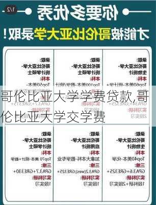 哥伦比亚大学学费贷款,哥伦比亚大学交学费