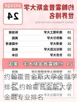 约翰霍普金斯大学金融学排名,约翰霍普金斯大学金融专业排名