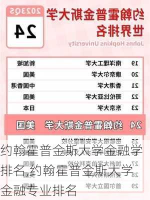 约翰霍普金斯大学金融学排名,约翰霍普金斯大学金融专业排名