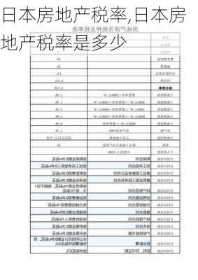 日本房地产税率,日本房地产税率是多少