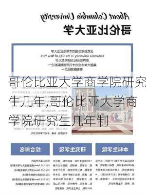 哥伦比亚大学商学院研究生几年,哥伦比亚大学商学院研究生几年制