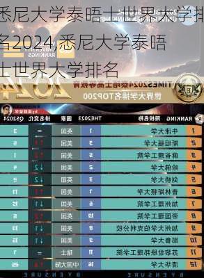 悉尼大学泰晤士世界大学排名2024,悉尼大学泰晤士世界大学排名