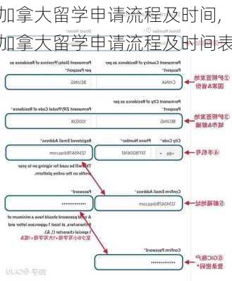 加拿大留学申请流程及时间,加拿大留学申请流程及时间表