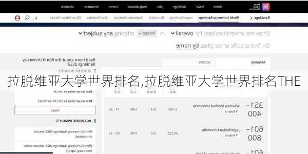 拉脱维亚大学世界排名,拉脱维亚大学世界排名THE