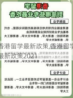 香港留学最新政策,香港留学最新政策2021