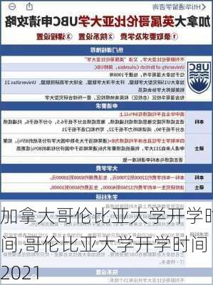 加拿大哥伦比亚大学开学时间,哥伦比亚大学开学时间2021