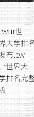 cwur世界大学排名发布,cwur世界大学排名完整版