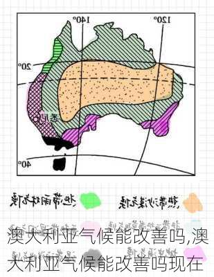 澳大利亚气候能改善吗,澳大利亚气候能改善吗现在