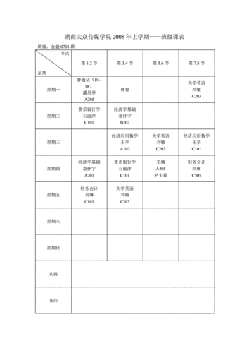 大众传媒专业都有什么,大众传媒专业都有什么课程