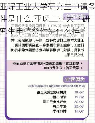 亚琛工业大学研究生申请条件是什么,亚琛工业大学研究生申请条件是什么样的