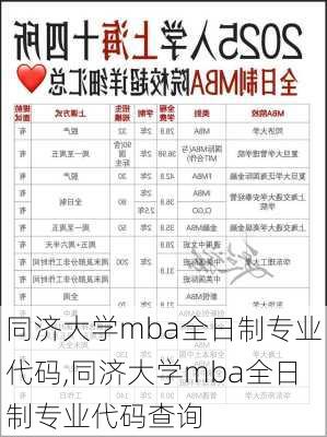 同济大学mba全日制专业代码,同济大学mba全日制专业代码查询