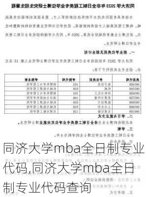 同济大学mba全日制专业代码,同济大学mba全日制专业代码查询