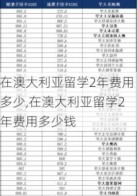 在澳大利亚留学2年费用多少,在澳大利亚留学2年费用多少钱