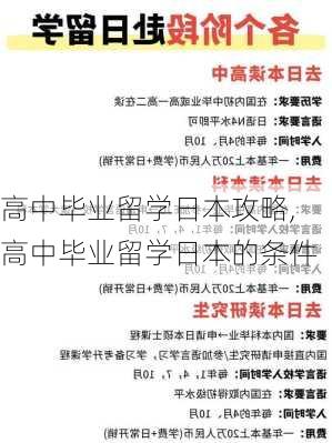 高中毕业留学日本攻略,高中毕业留学日本的条件