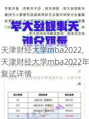 天津财经大学mba2022,天津财经大学mba2022年复试详情