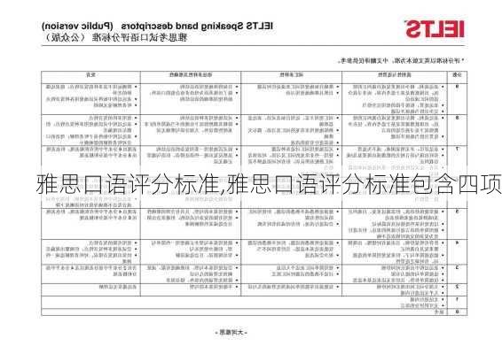 雅思口语评分标准,雅思口语评分标准包含四项