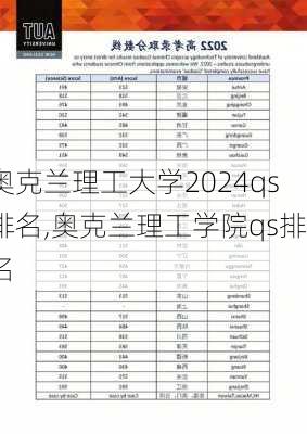 奥克兰理工大学2024qs排名,奥克兰理工学院qs排名