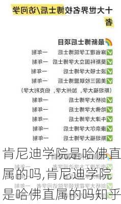 肯尼迪学院是哈佛直属的吗,肯尼迪学院是哈佛直属的吗知乎