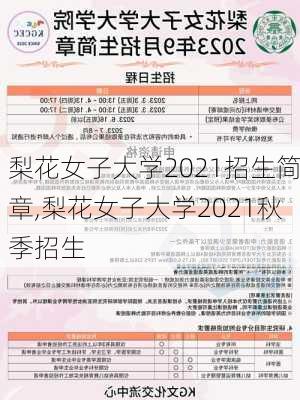 梨花女子大学2021招生简章,梨花女子大学2021秋季招生