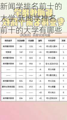 新闻学排名前十的大学,新闻学排名前十的大学有哪些