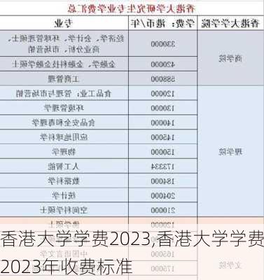 香港大学学费2023,香港大学学费2023年收费标准