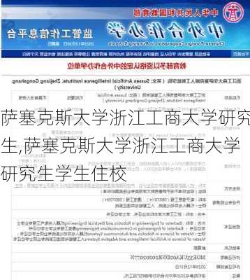 萨塞克斯大学浙江工商大学研究生,萨塞克斯大学浙江工商大学研究生学生住校