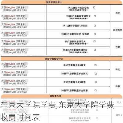 东京大学院学费,东京大学院学费收费时间表