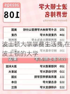 波士顿大学学费生活费,在波士顿的大学