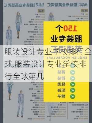 服装设计专业学校排行全球,服装设计专业学校排行全球第几