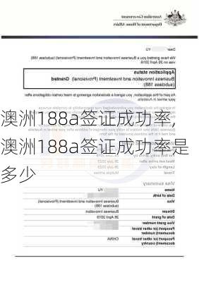 澳洲188a签证成功率,澳洲188a签证成功率是多少