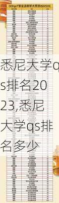 悉尼大学qs排名2023,悉尼大学qs排名多少