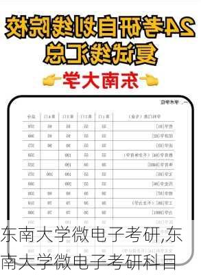 东南大学微电子考研,东南大学微电子考研科目