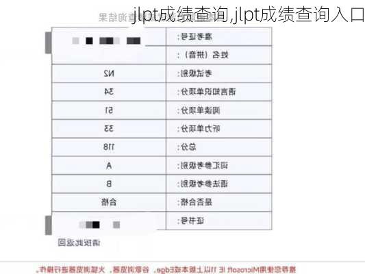 jlpt成绩查询,jlpt成绩查询入口