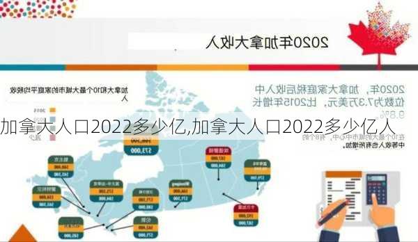 加拿大人口2022多少亿,加拿大人口2022多少亿人