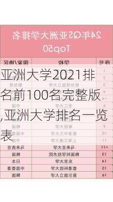 亚洲大学2021排名前100名完整版,亚洲大学排名一览表