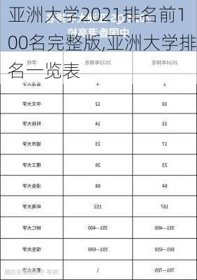 亚洲大学2021排名前100名完整版,亚洲大学排名一览表