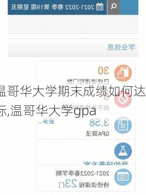 温哥华大学期末成绩如何达标,温哥华大学gpa