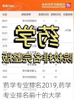 药学专业排名2019,药学专业排名前十的大学